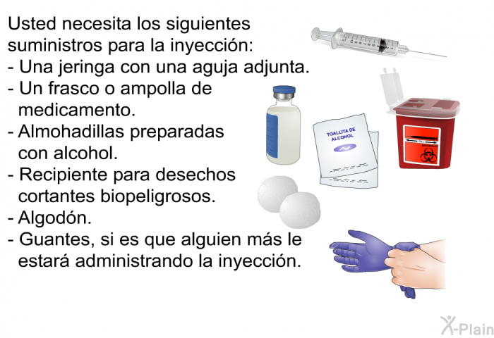 Usted necesita los siguientes suministros para la inyeccin:  Una jeringa con una aguja adjunta. Un frasco o ampolla de medicamento. Almohadillas preparadas con alcohol. Recipiente para desechos cortantes biopeligrosos. Algodn. Guantes, si es que alguien ms le estar administrando la inyeccin.