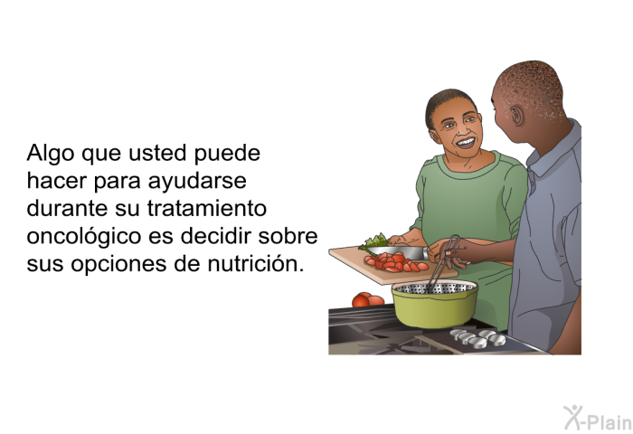 Algo que usted puede hacer para ayudarse durante su tratamiento oncolgico es decidir sobre sus opciones de nutricin.